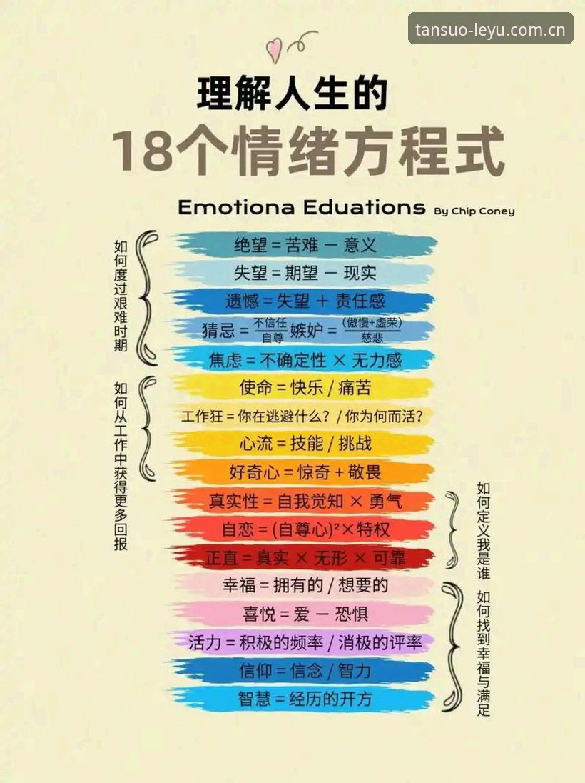 裁判生存法则：如何用“自在探索我定义”快速访问内心秩序