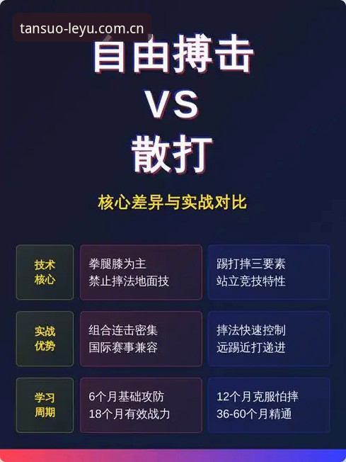 乐鱼体育官网vs第三方平台：自在探索我定义快速访问的实战对比