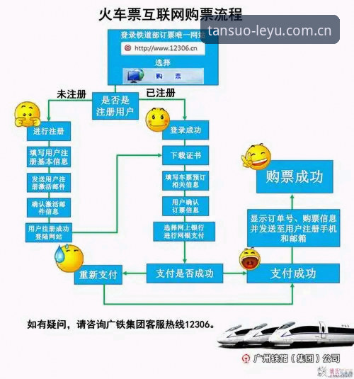 乐鱼LEYU登录2026最新版本操作教程：5步教你玩转“自在探索”兼容版，数据查询快3倍